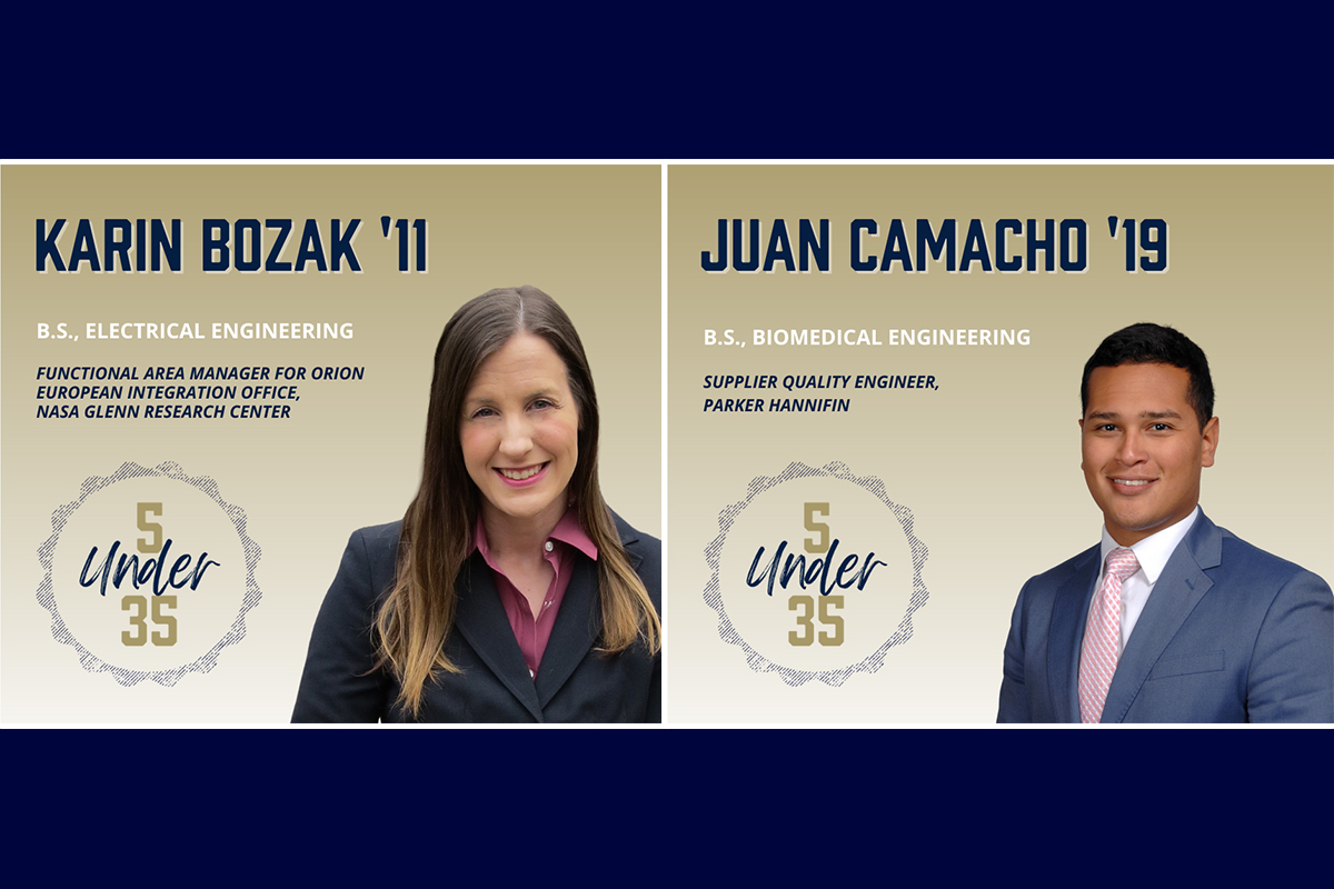 5th Annual 5 Under 35 Award Winners Announced