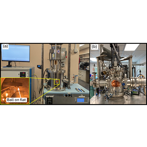 Tribology (Friction and Wear)