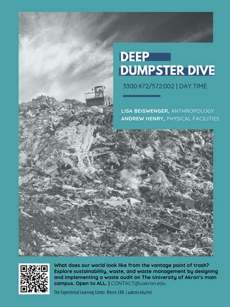 Deep Dumpster Diveunclass