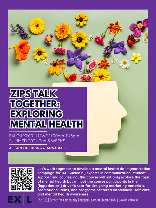 Zips Talk Together: exploring mental health [Un]Class