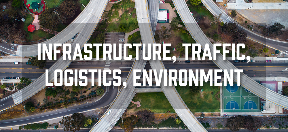 Infrastructure, Traffic, Logistics, Environment